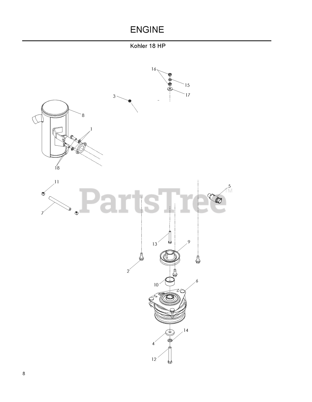 Husqvarna Z 16 (968999747) Husqvarna ZeroTurn Mower (200802) ENGINE