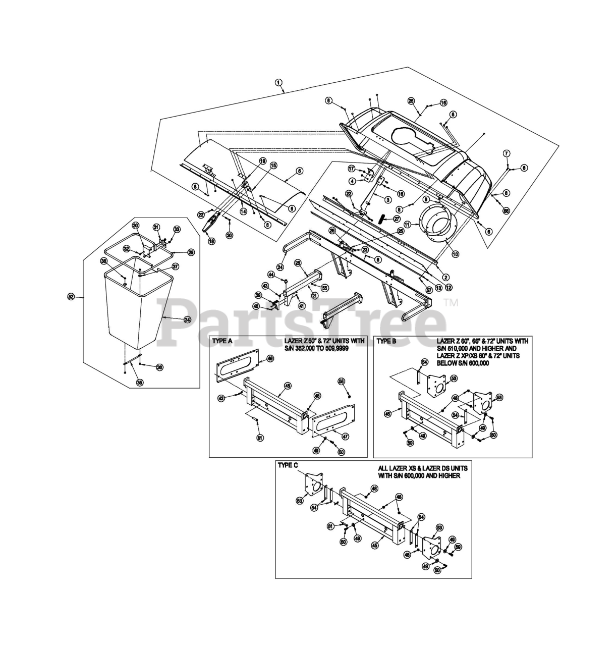 Exmark Ultra Vac Exmark Ultra Vac Bagger for Lazer Mower (SN