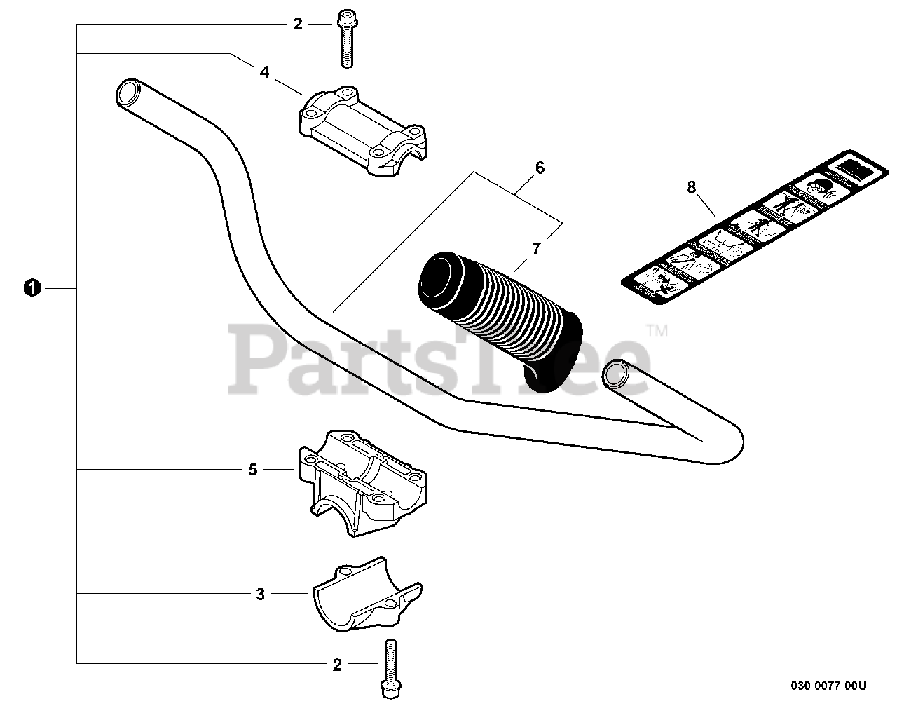 shindaiwa blade conversion kit