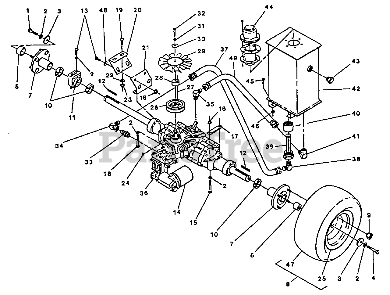 Exmark Lawn Mower Parts List