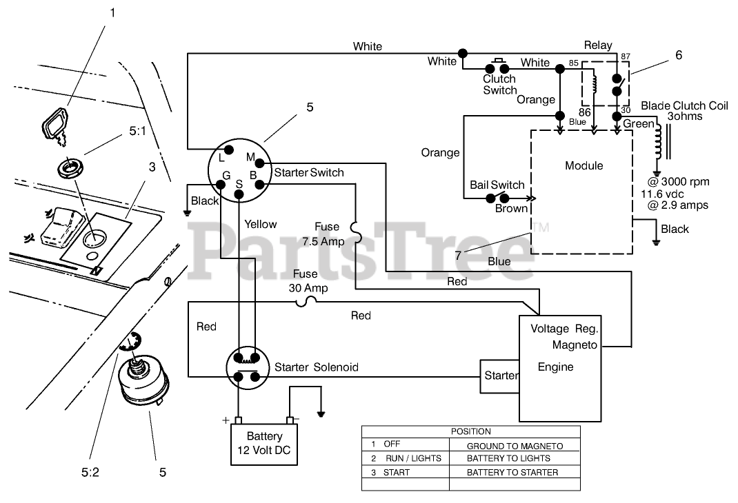 Toro Parts On The Ignition Switch And Wiring Diagram