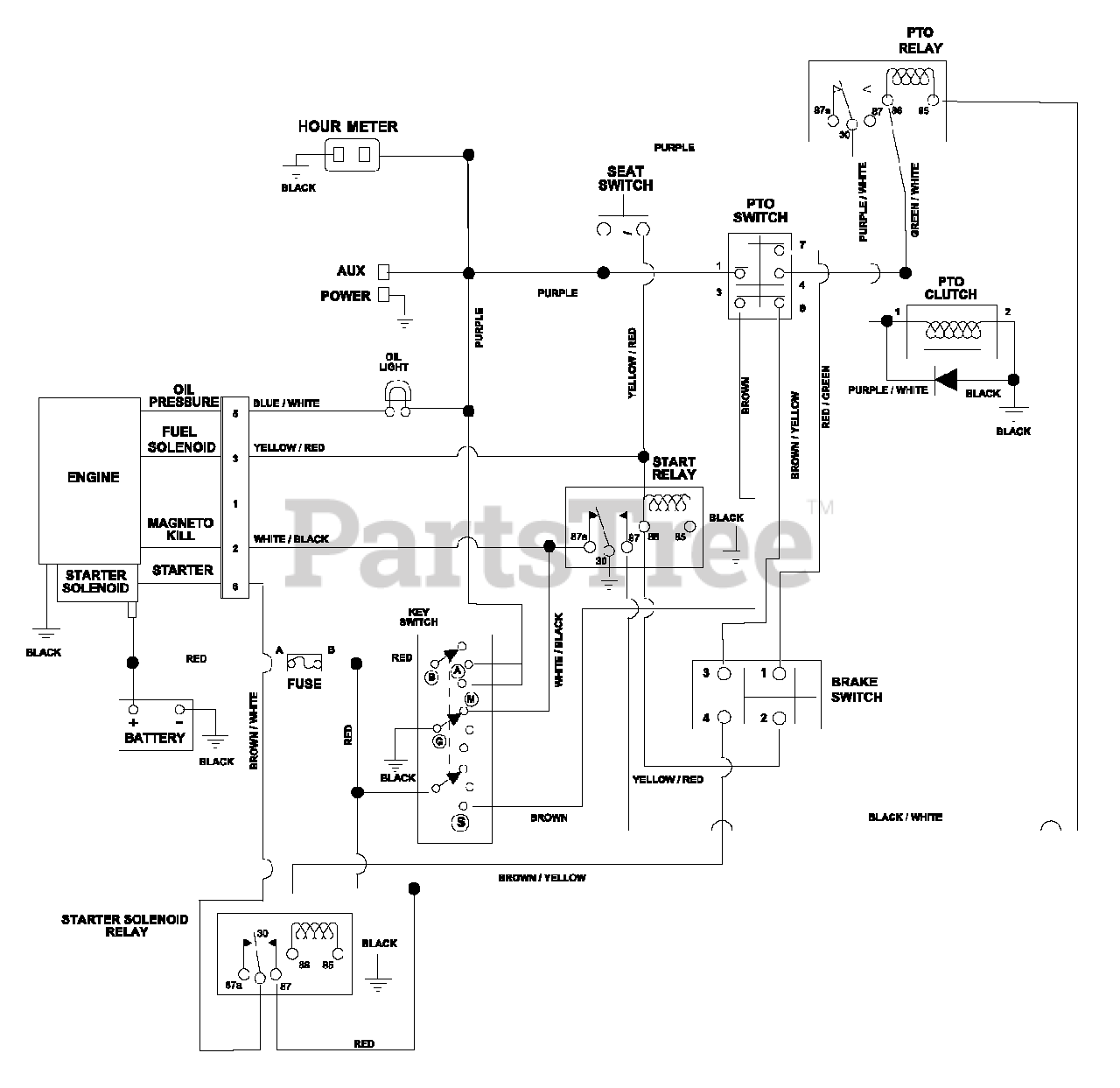 Wiring Diagram For Propane