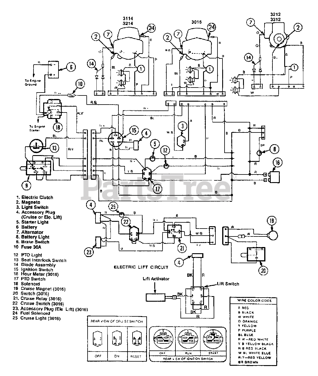 Troy-bilt St 120  3212 Hr