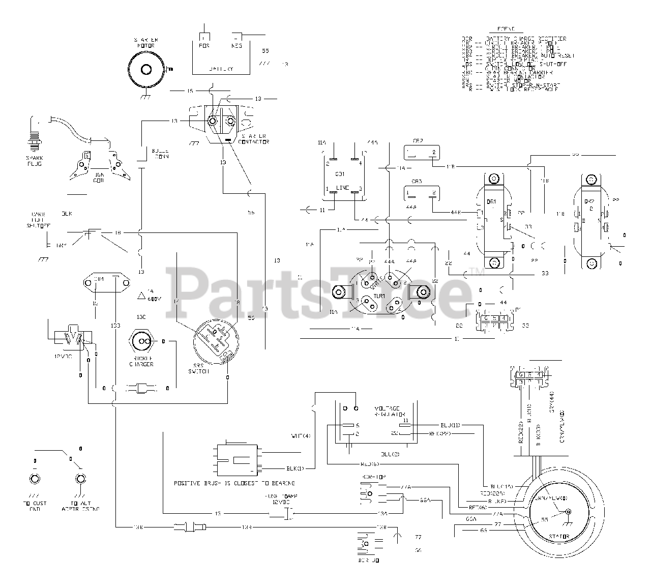 Troy Bilt Wiring Diagram from www.partstree.com