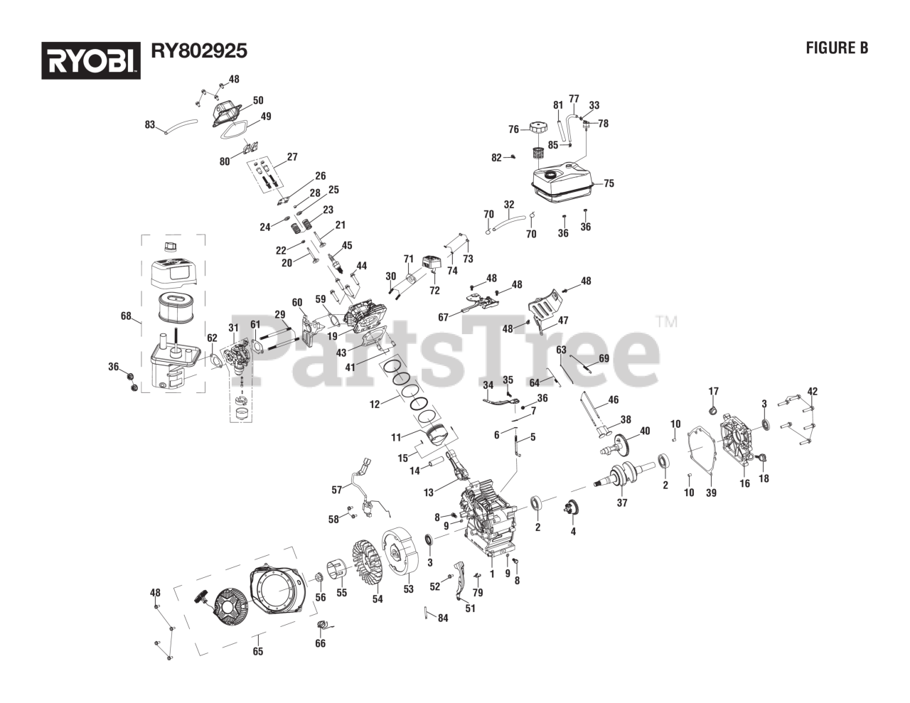 Ryobi RY 802925 (095079510) Ryobi 2900 PSI Pressure Washer, Rev 02