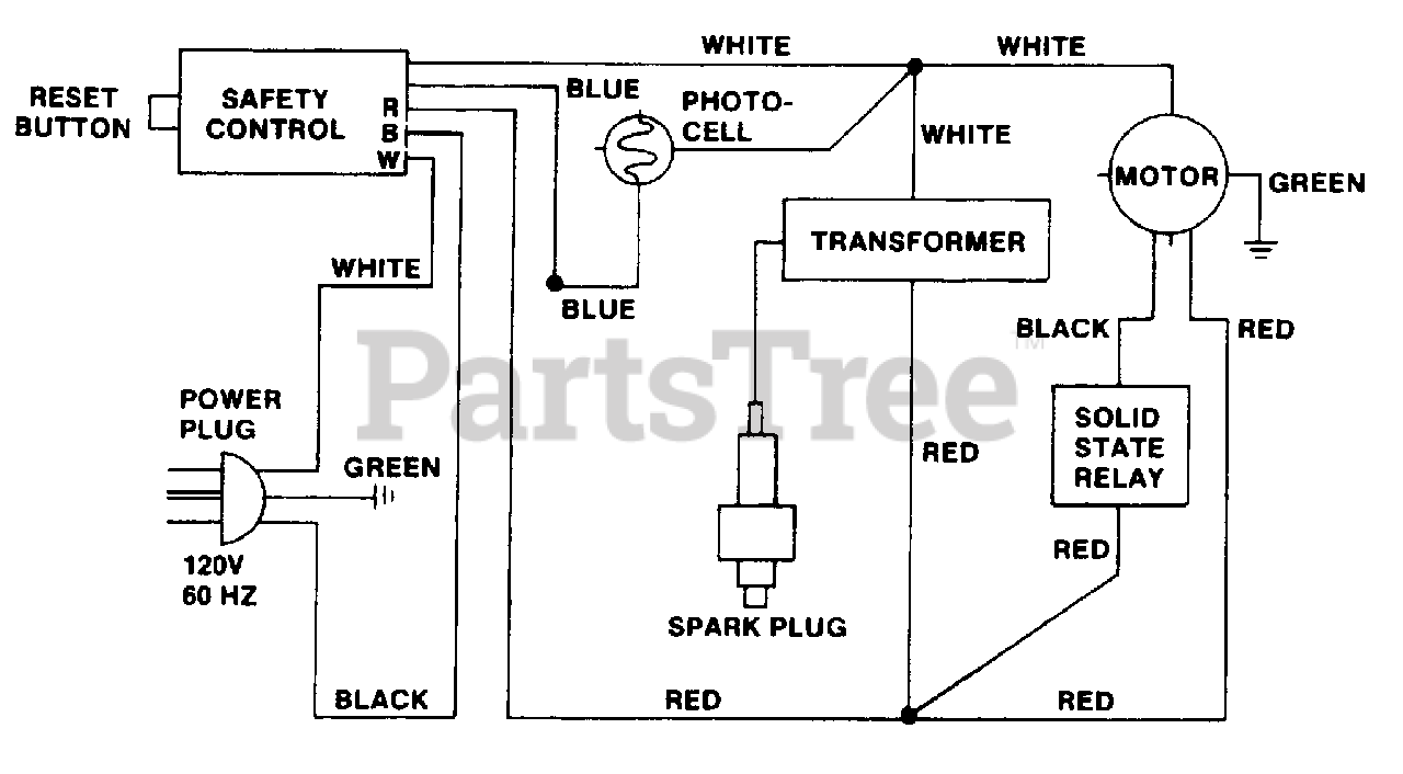 Homelite HH 150 (UT-65045) - Homelite Portable Space Heater Wiring Diagram  Parts Lookup with Diagrams | PartsTree  Red Dot Heater Wiring Diagram    PartsTree