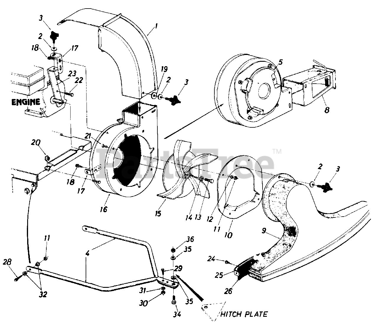 MTD 247 689 000 MTD Walk Behind Blower Vacuum 1987 Power
