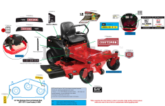 247.277750 17ARCACA099 Craftsman Z6900 Zero Turn Mower 2018