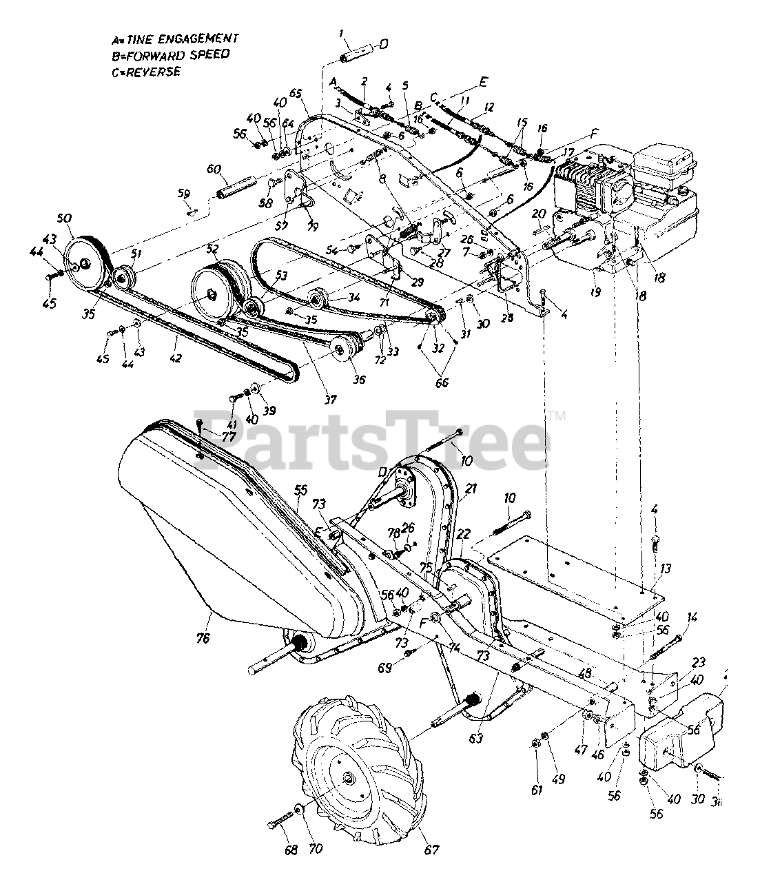 MTD 212-406-134 - MTD Tiller (1992) (Home Depot) Tiller Assembly Parts Lookup with Diagrams ...