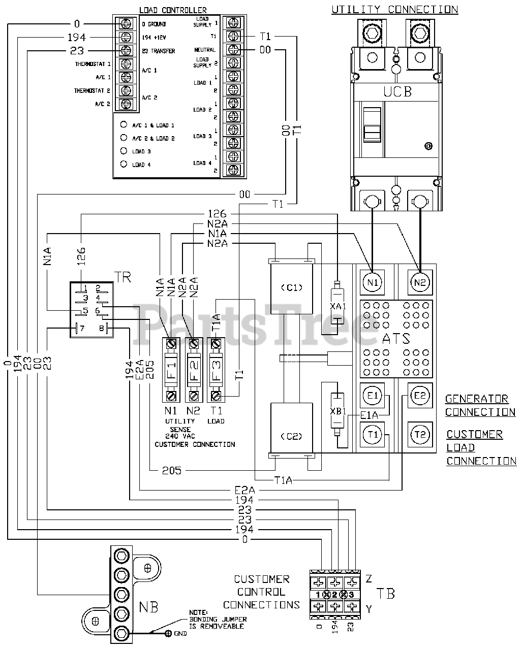 Generac RTSY150A3 Generac Power Transfer Switch (SN 8344730