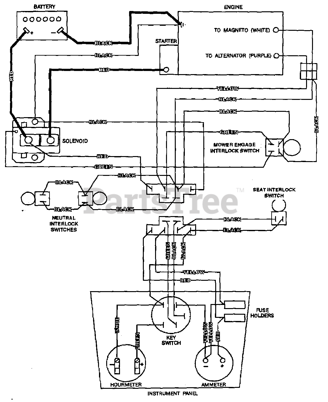 Scag Wiring Diagram from www.partstree.com