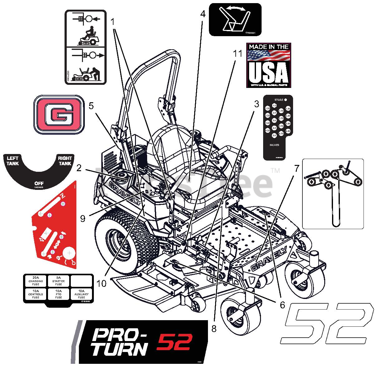 Gravely 991219 (ProTurn 52) Gravely ProTurn 52" ZeroTurn Mower