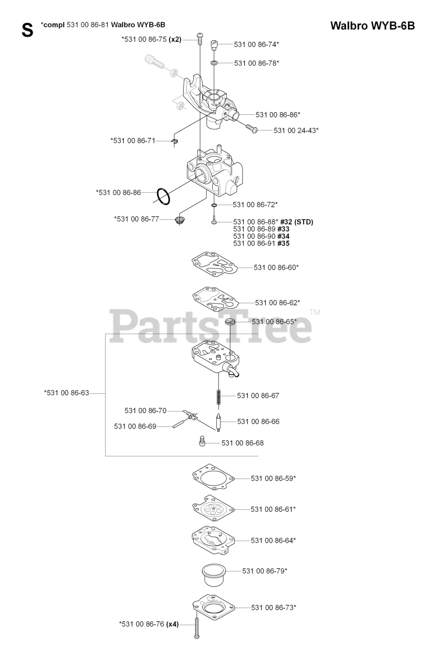 Husqvarna 524 LK Husqvarna Brush Cutter CARBURETOR DETAILS Parts Lookup with Diagrams PartsTree