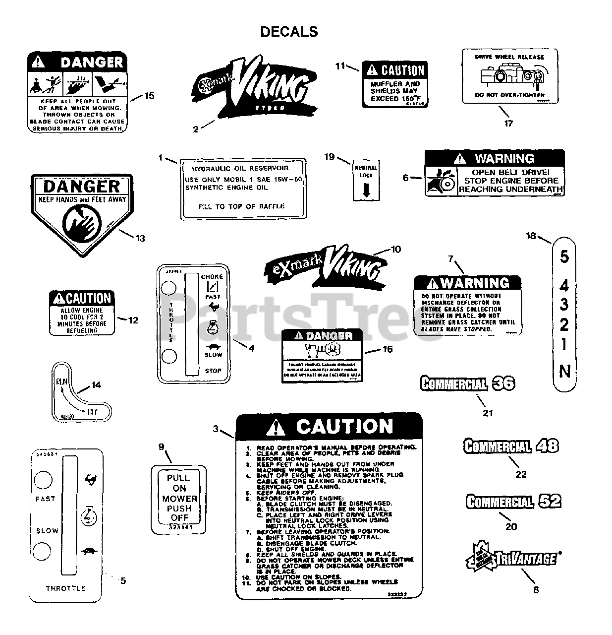 Exmark V4814KH Exmark 48" Viking WalkBehind Mower, 14hp Kawasaki