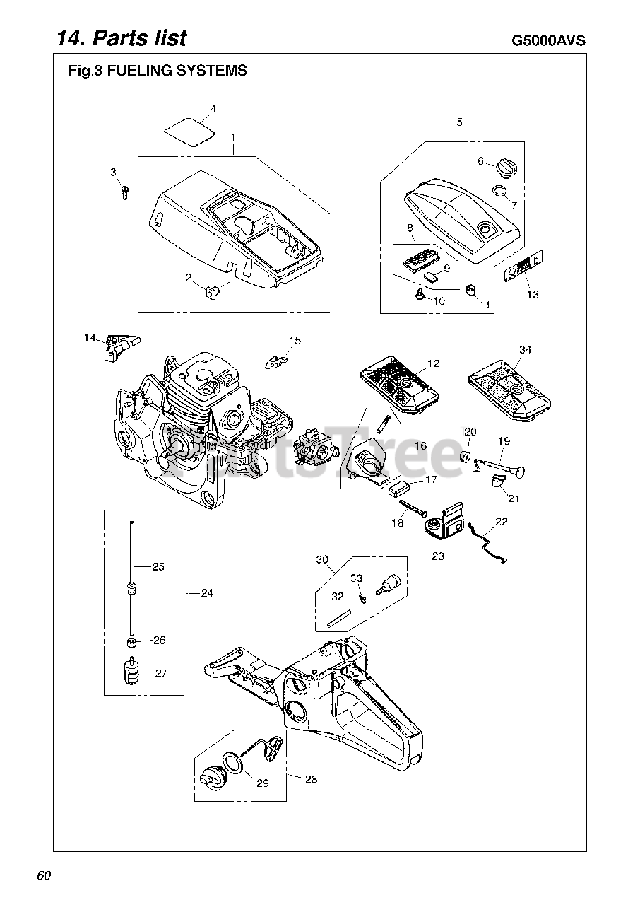 redmax rc fuel