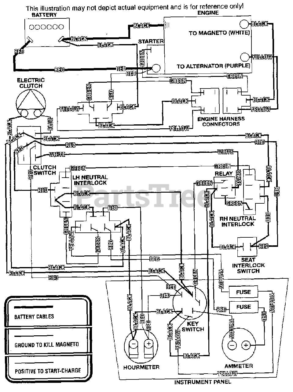 Kohler Engine Wiring Diagram from www.partstree.com