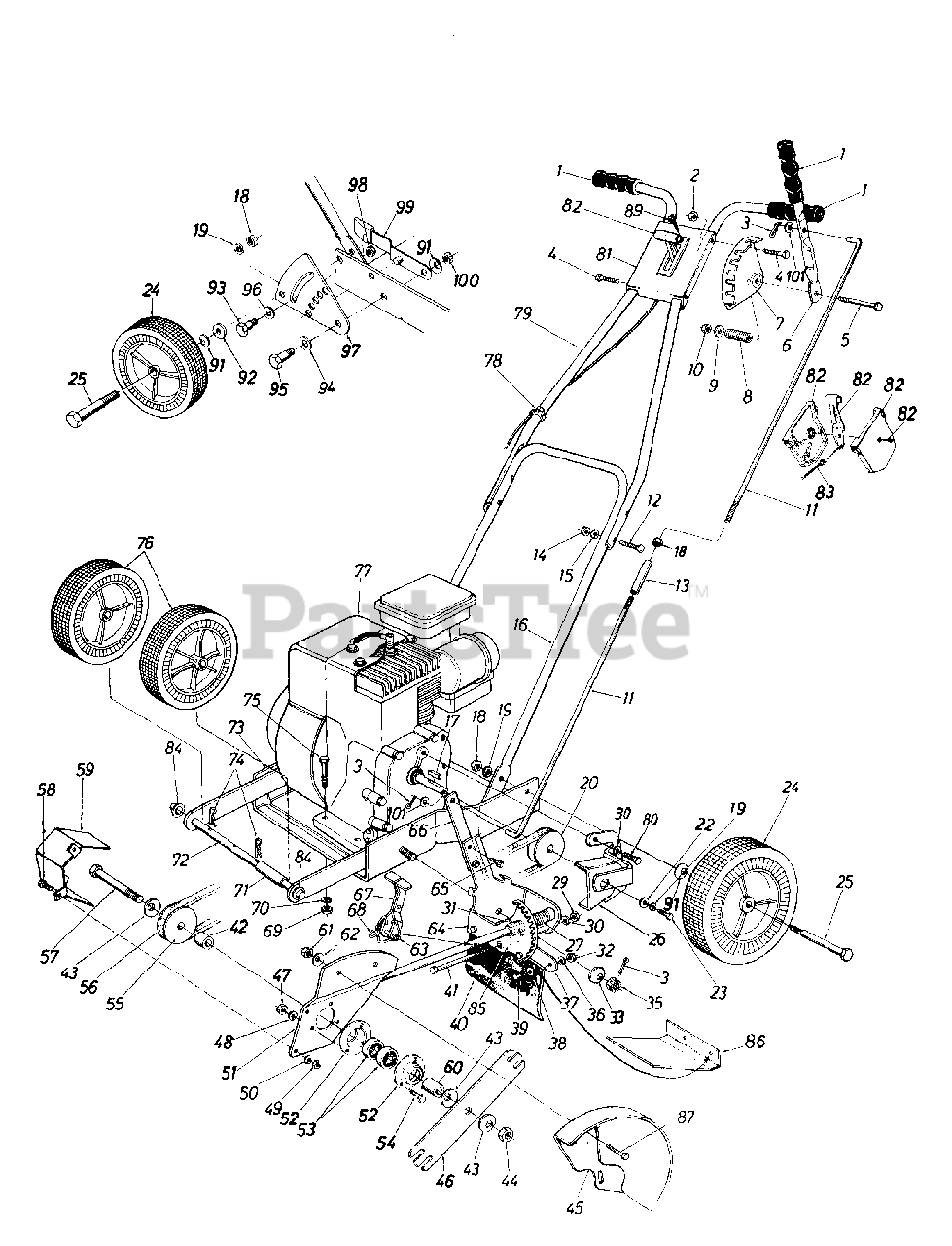 YardMan 253586401 YardMan Edger (1993) General Assembly Parts