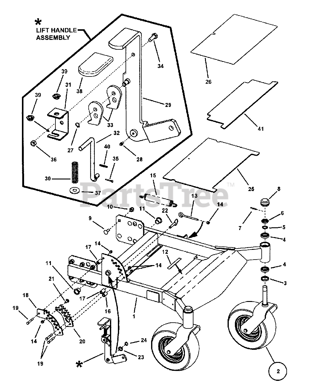 Kohler zero turn mower parts hotsell