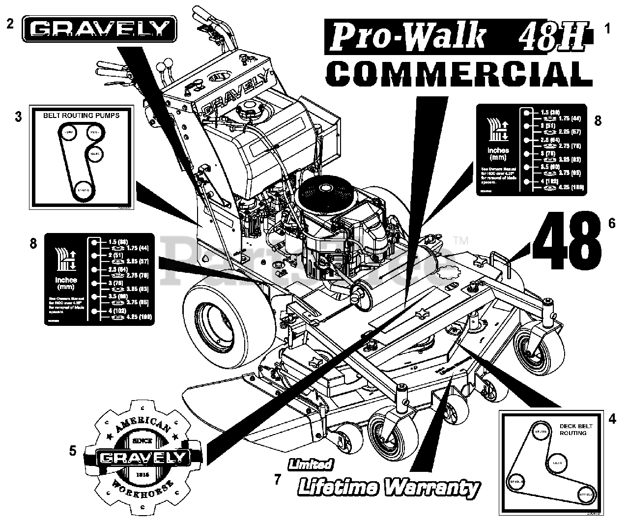 Gravely pro walk hydro 48 price clearance