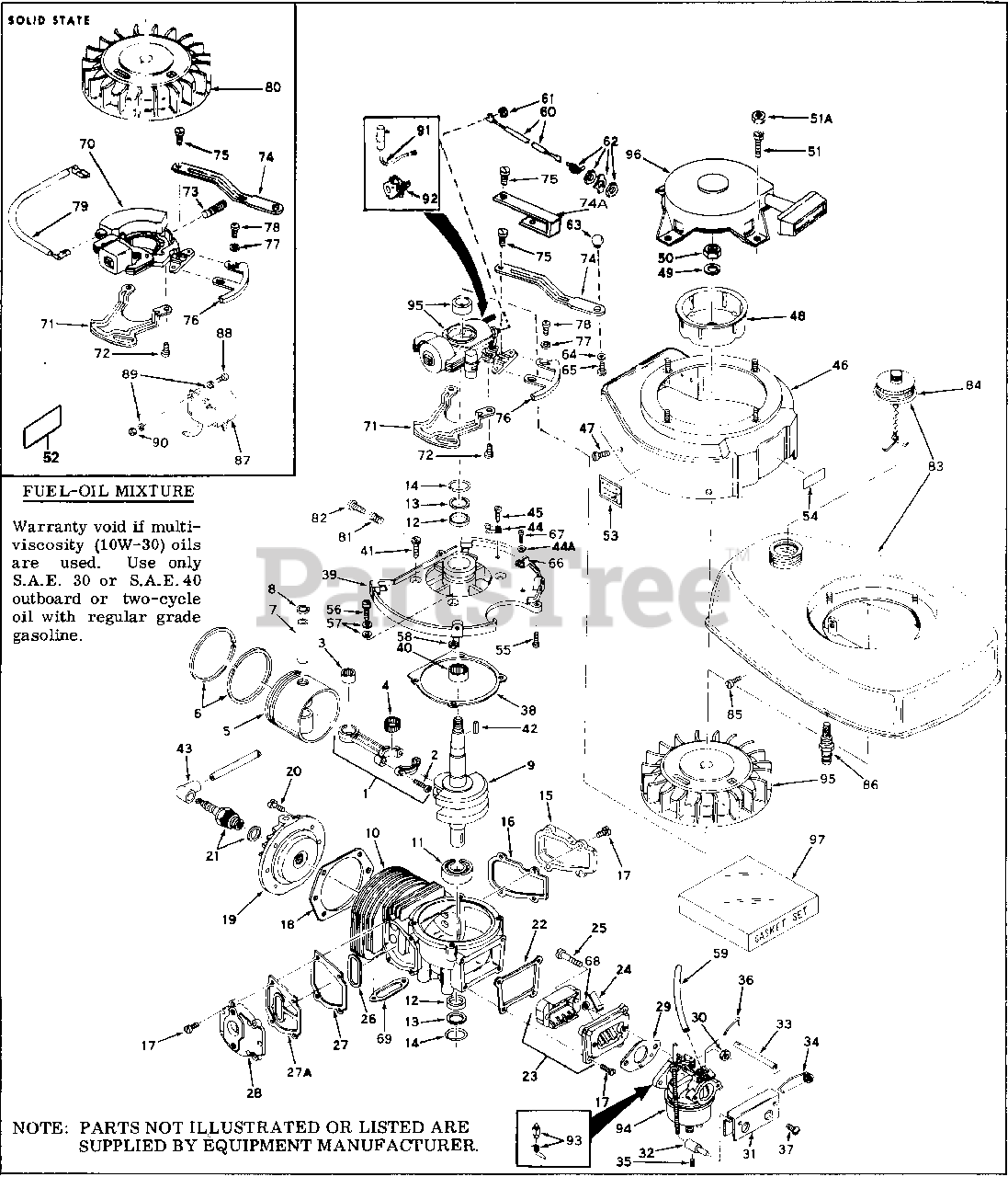 Tecumseh Av750 639 02 Tecumseh Engine Engine Parts List Parts Lookup