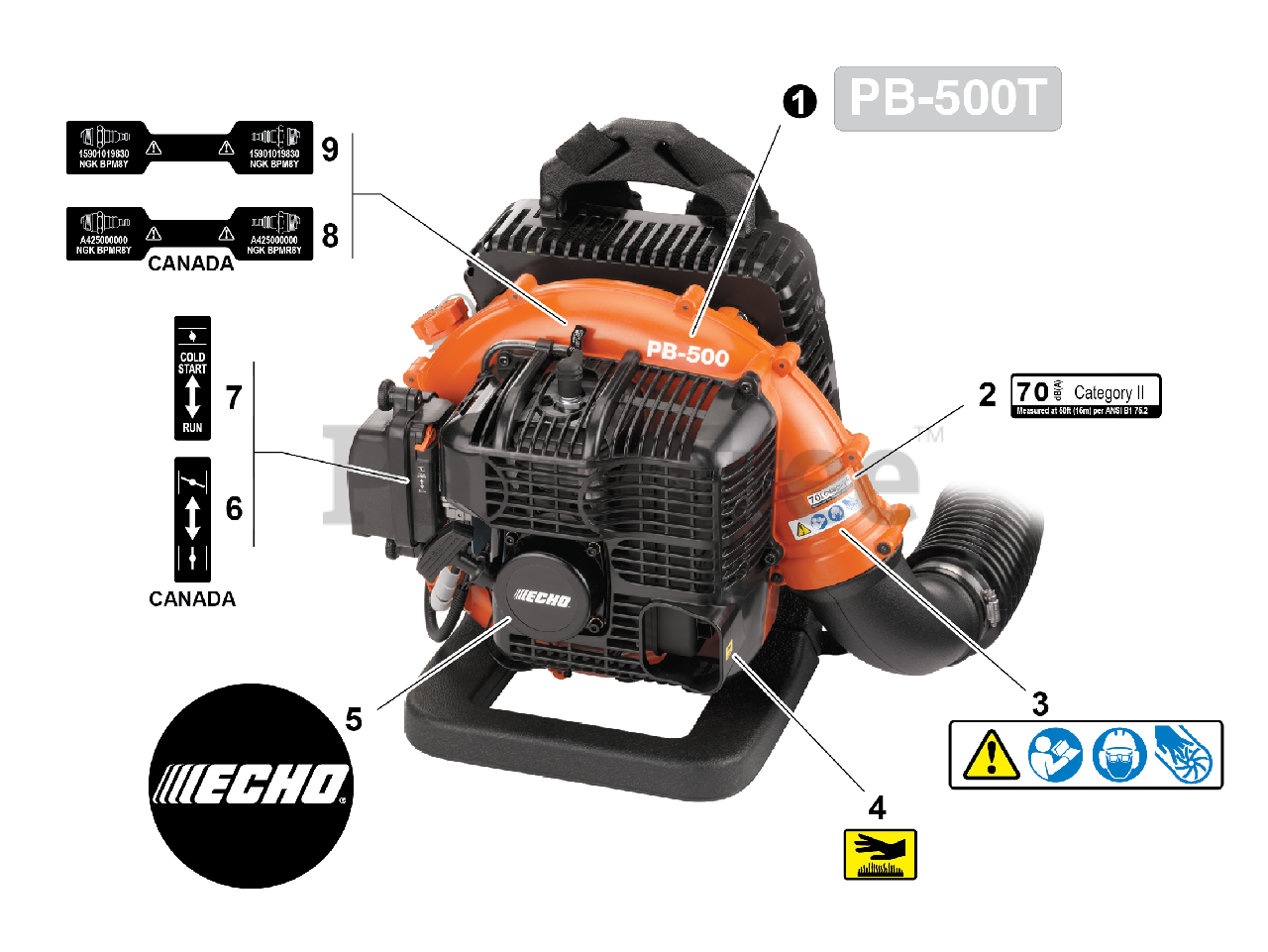 Echo PB500 T Echo Backpack Blower (SN P31413001001 P31413999999