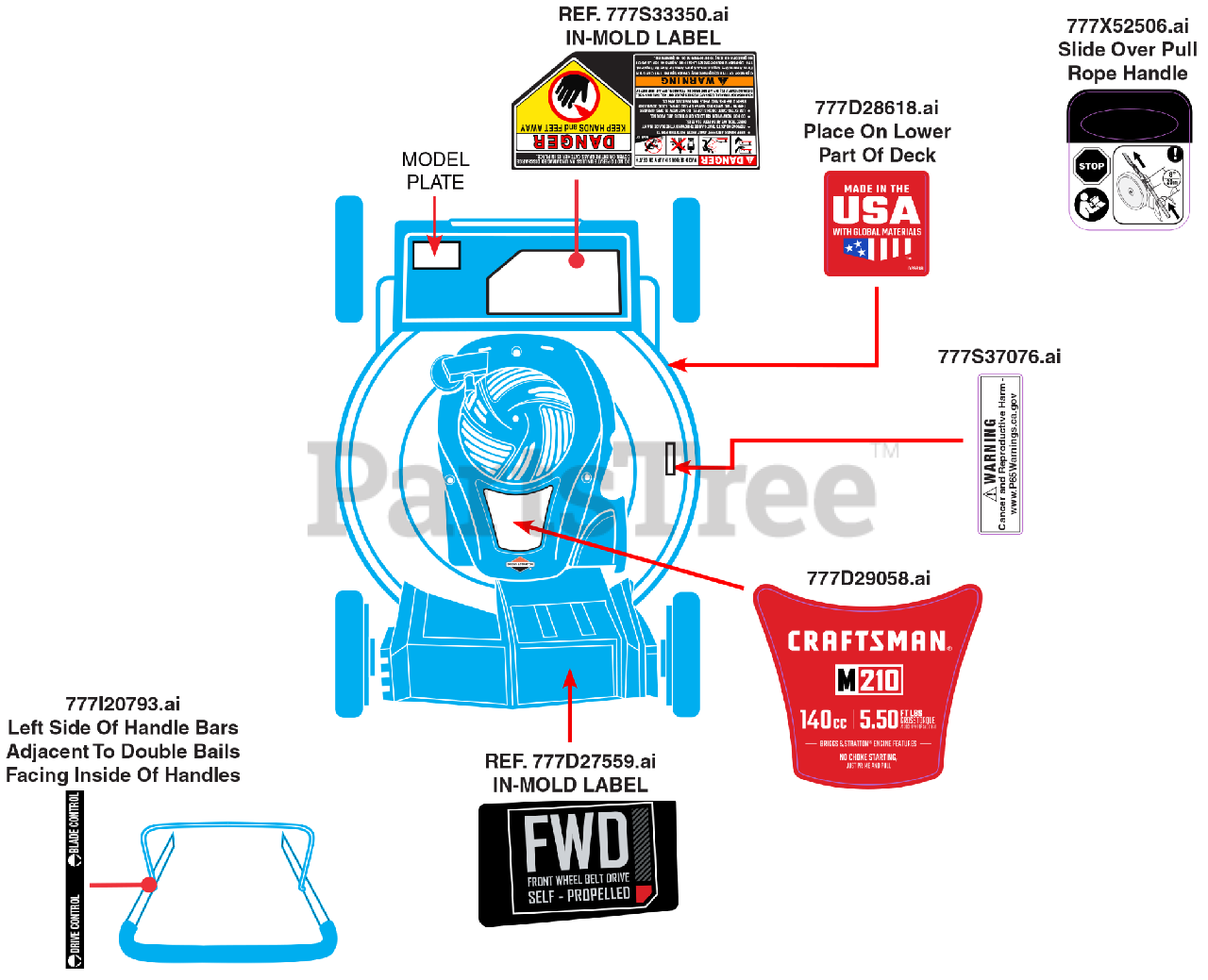 Craftsman M260 Parts Diagram