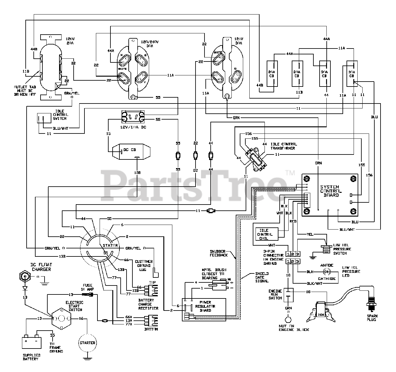 Generac 1470-0 - Generac EXL 7,000 Watt Portable Generator Wiring ...