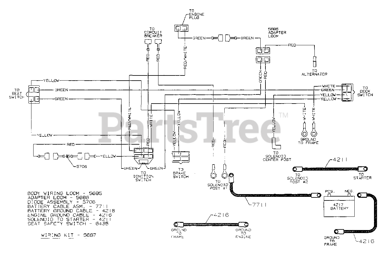 Dixon ZTR 3304 Dixon ZeroTurn Mower (1999) WIRING Parts Lookup with