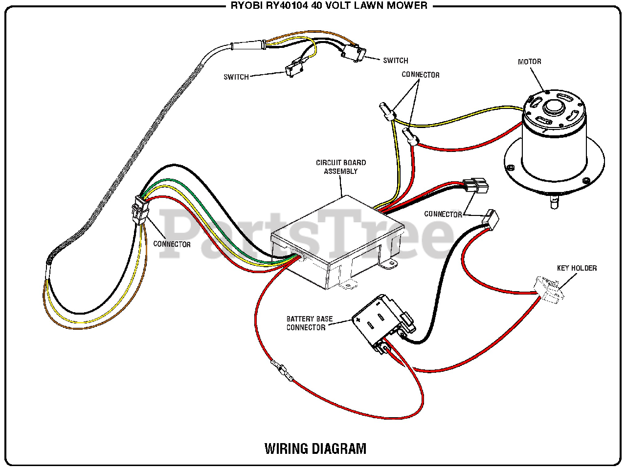 Ryobi 40v Lawn Mower Parts List