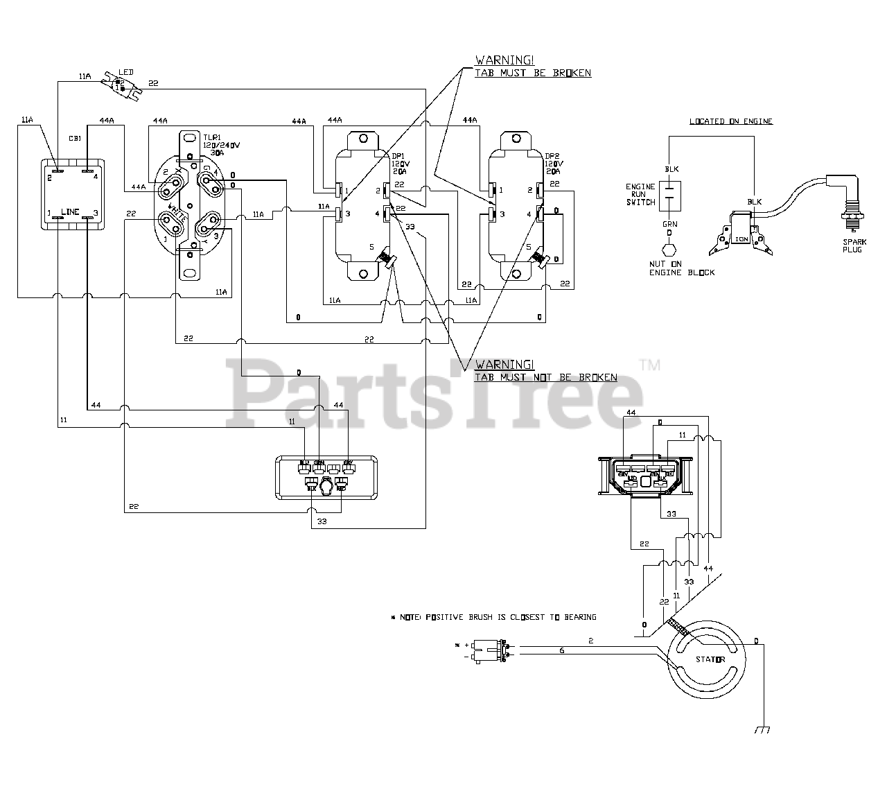 TroyBilt 0304290 TroyBilt 5,500 Watt Portable Generator Wiring