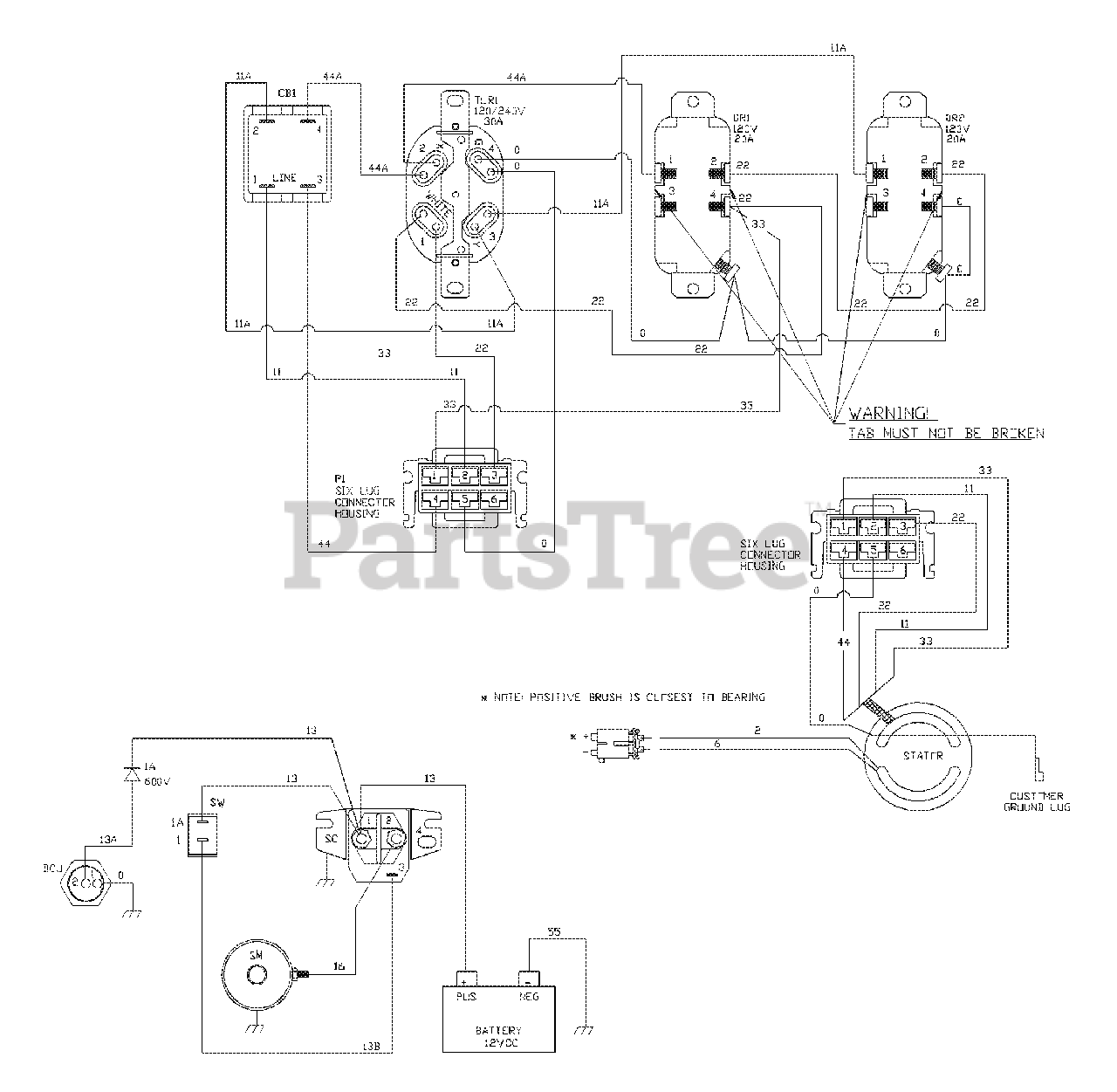 PowerBoss 0302210 PowerBoss 5,500 Watt Portable Generator Wiring