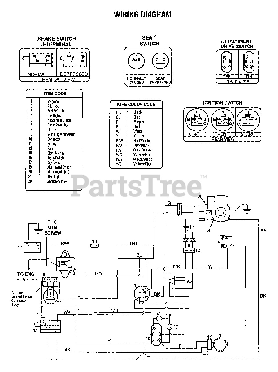 Troy Bilt Electrical Wiring Diagram