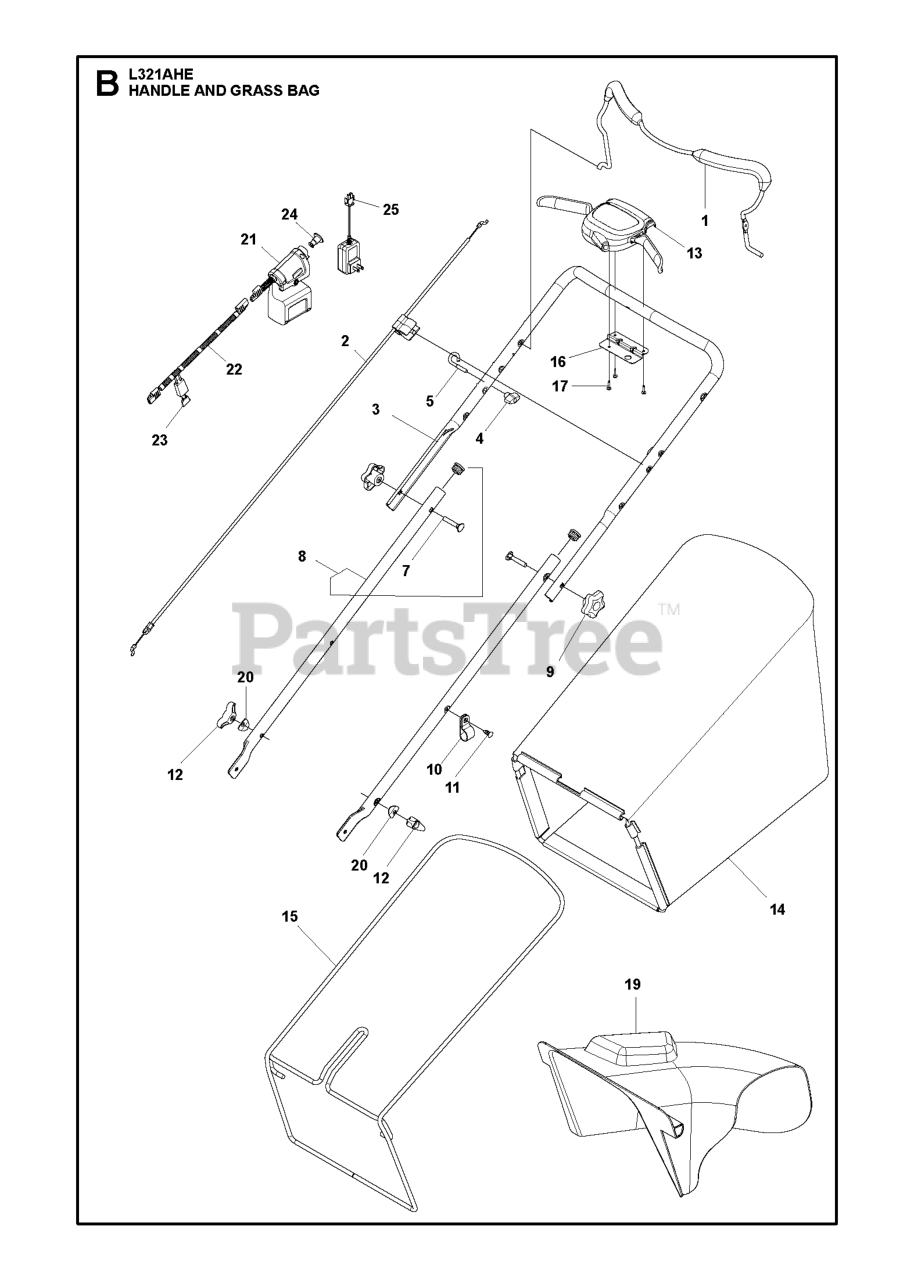 Husqvarna L 321 AHE (96794990100) Husqvarna 21" WalkBehind Mower