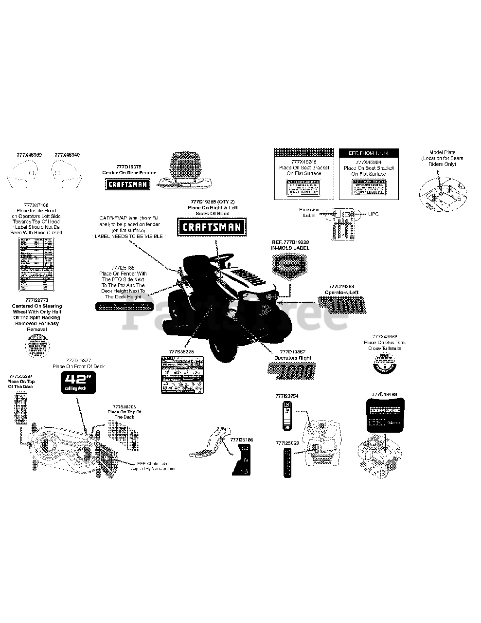 Craftsman t1000 owner's manual outlet