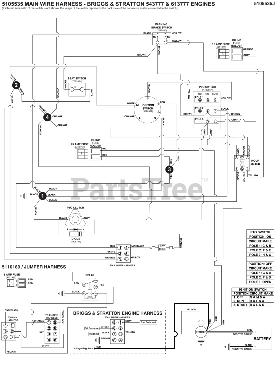 Ferris ISX 3300 (5902035) - Ferris ISX3300 Series 72