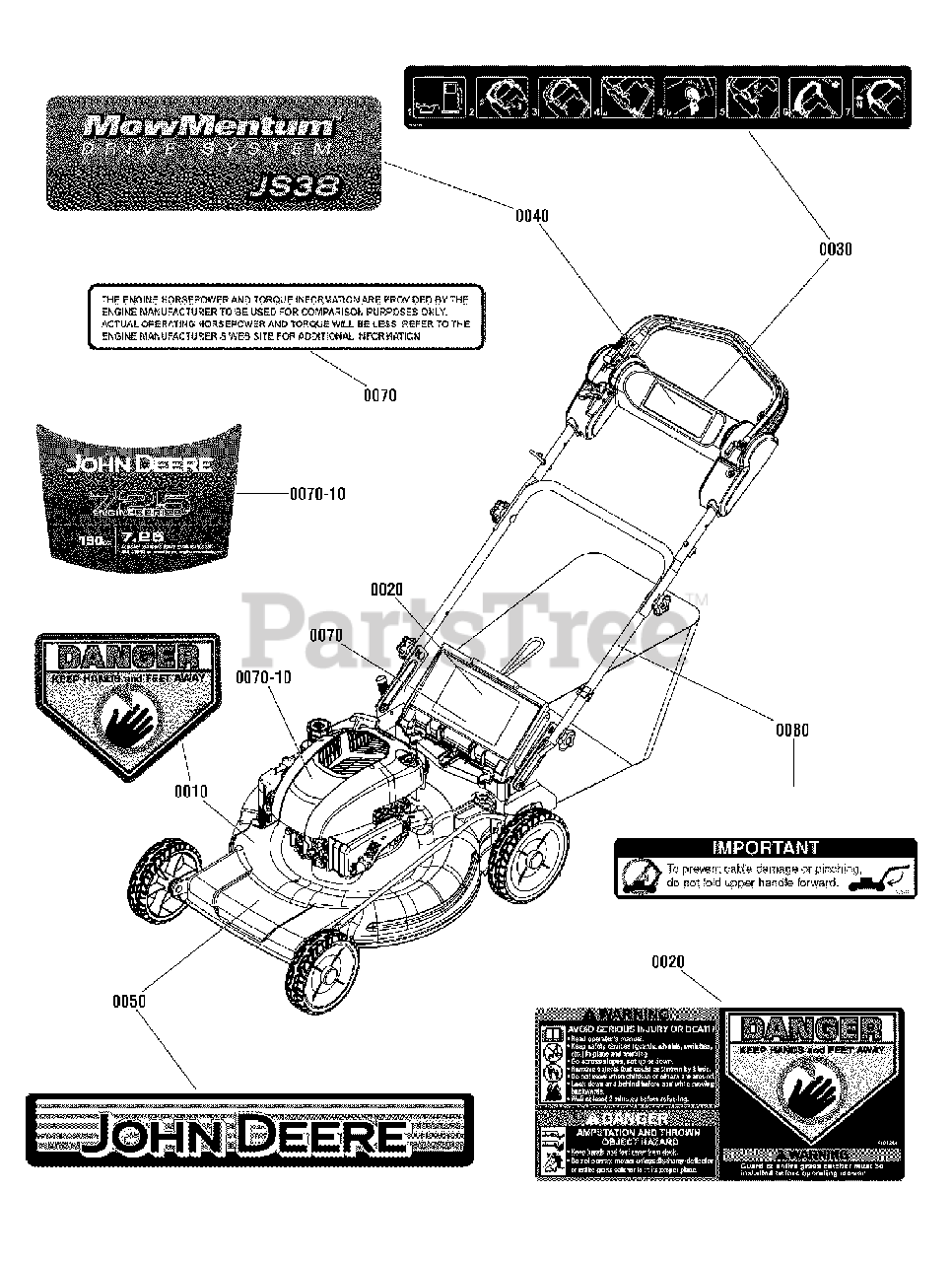 John Deere JS 38 S (7800862) John Deere 22" WalkBehind Mower (2012