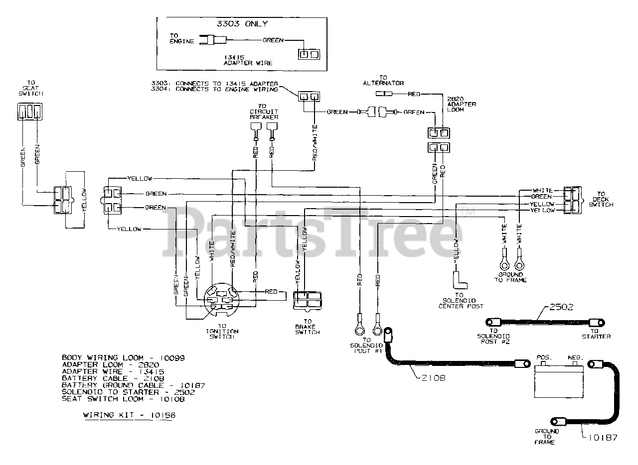 Dixon zero turn serial number lookup