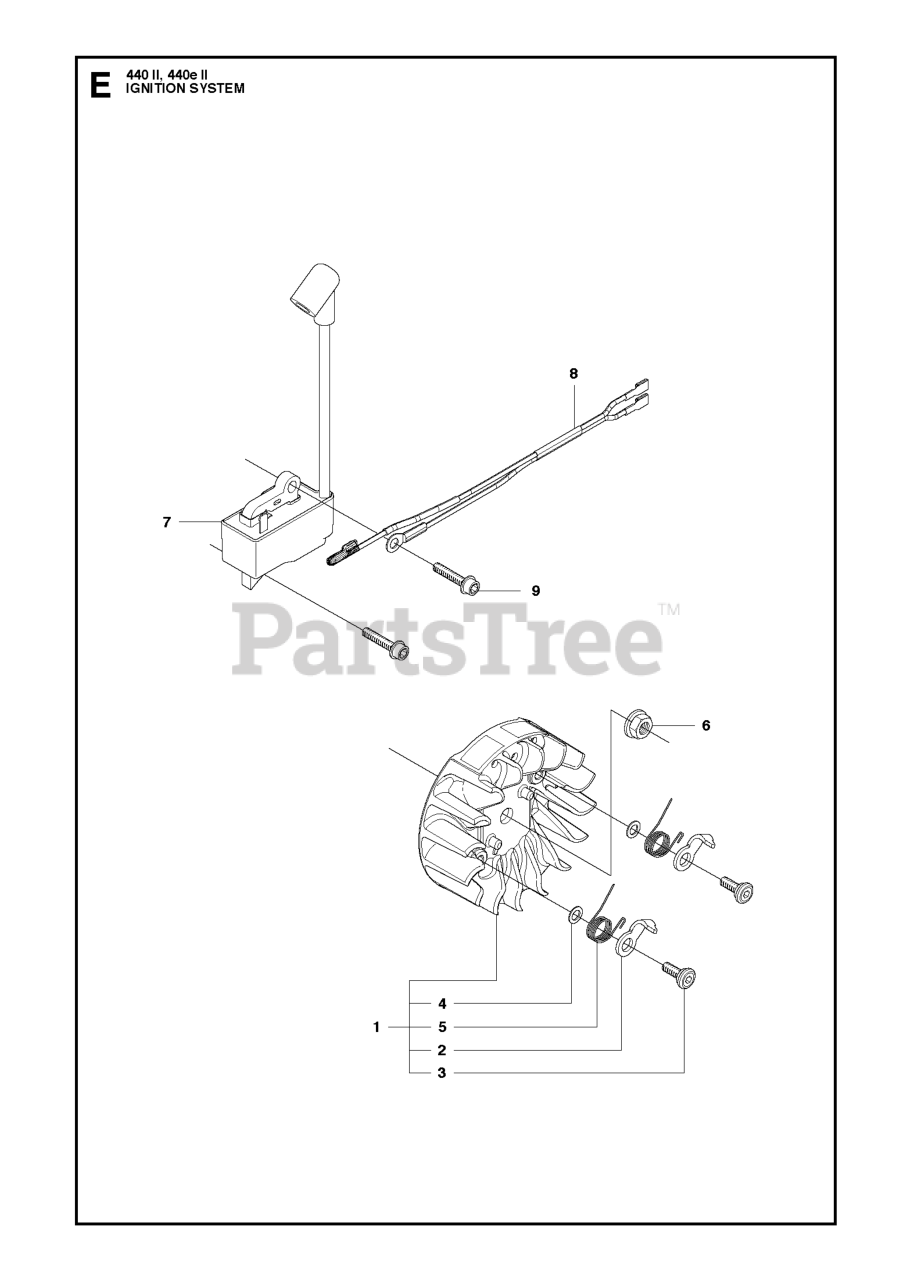 Husqvarna 440 e II Husqvarna Chainsaw IGNITION SYSTEM Parts Lookup