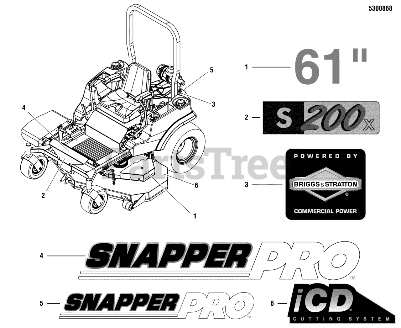 Snapper Pro S 200X (5900693) Snapper Pro S200X Series ZeroTurn Mower