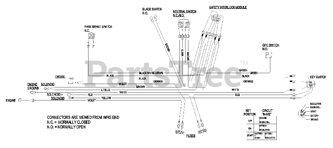 Exmark Turf Tracer Wiring Diagram from www.partstree.com