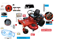 Craftsman on sale z5200 manual