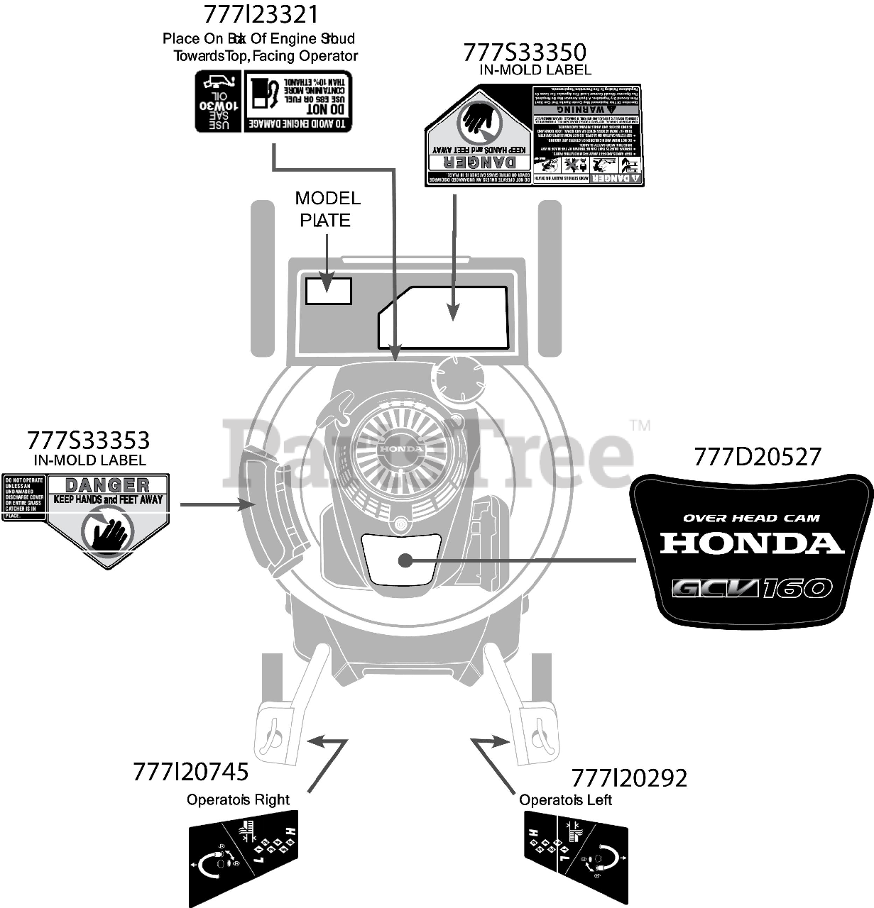 Black Max 12AVD6RQ719 Black Max WalkBehind Mower (2016) Label Map