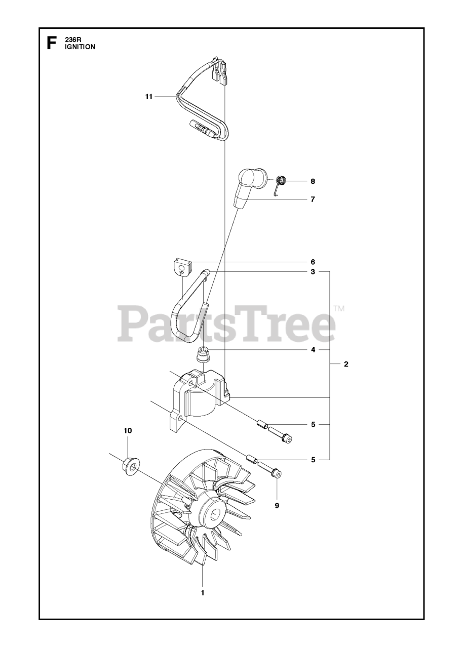 Husqvarna 236 R Husqvarna Brush Cutter (SN 20143600001 20150400000