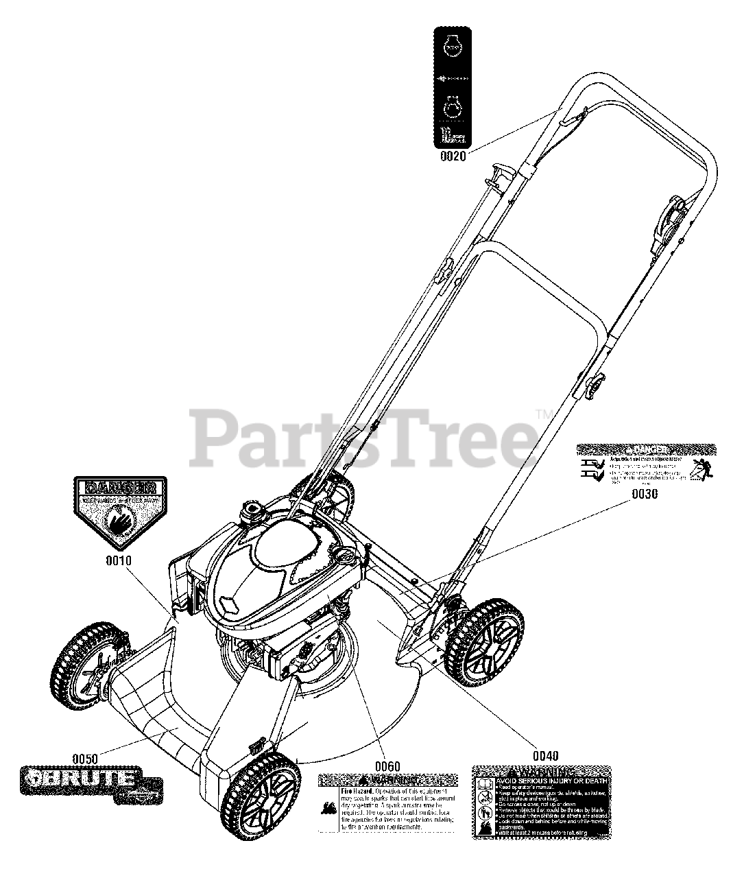 Brute Lawn Mower Parts Diagram