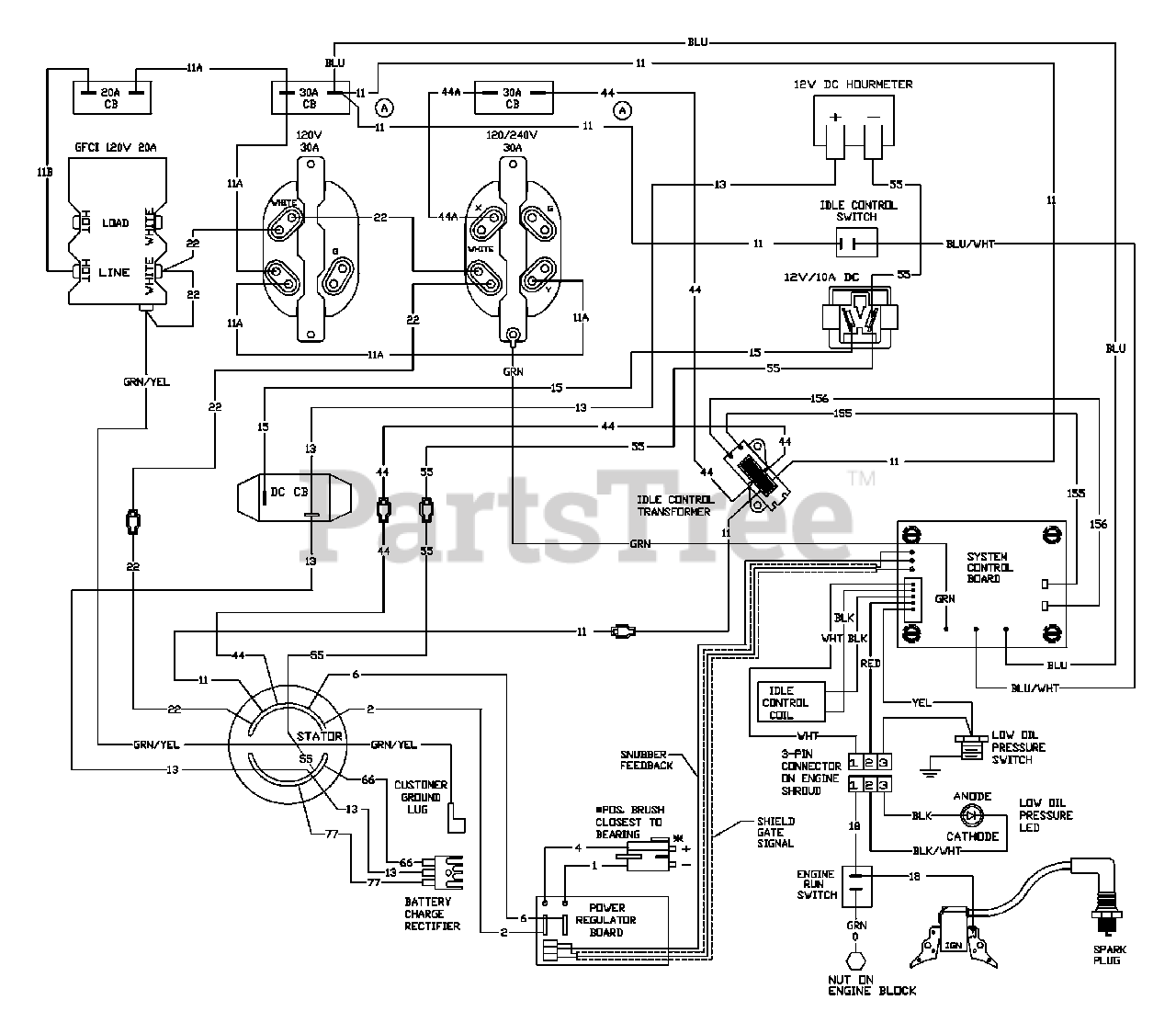 Wen 5500 Generator Wiring Diagram