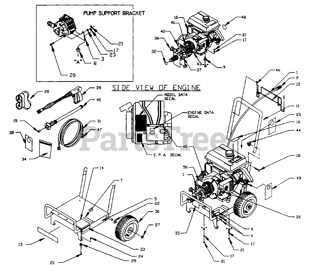 Generac 07740 Generac 2,500 PSI Pressure Washer Pressure Washer