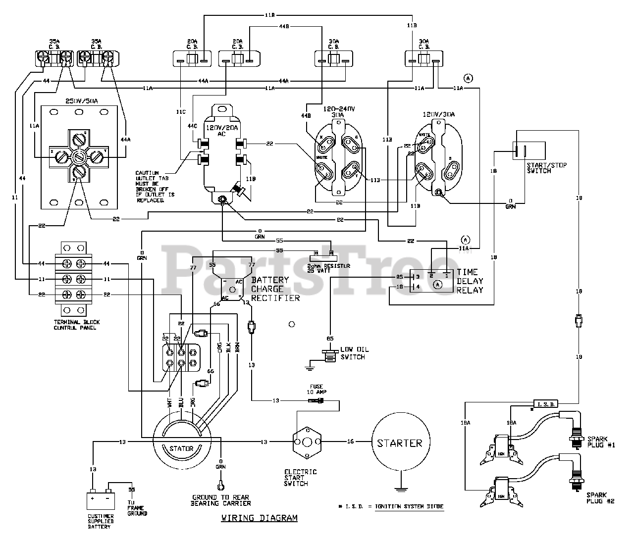 Portable Generator Wiring Diagram from www.partstree.com