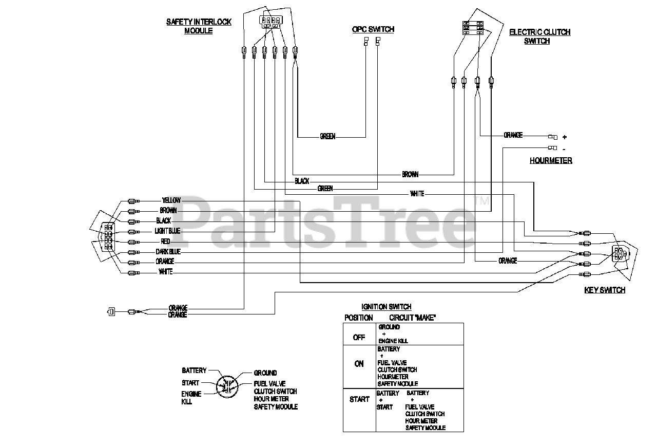 Exmark FMD603 Exmark 60" Turf Tracer Hydro WalkBehind Mower (SN