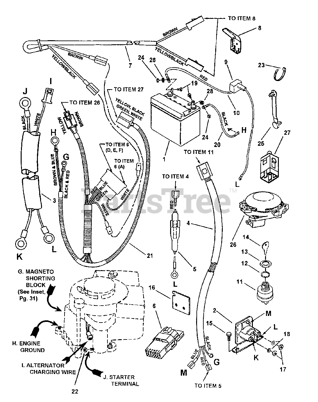 Snapper 301320BE (84583) - Snapper 30" Rear-Engine Riding Mower, 13hp