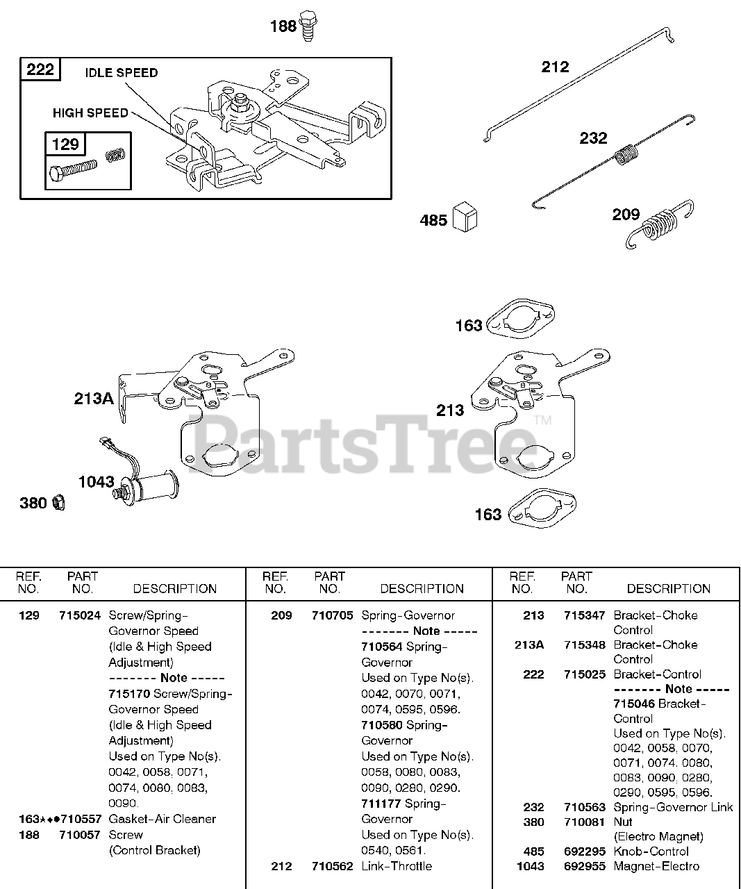 Briggs Stratton 235432 0520 B1 Briggs Stratton Horizontal Engine Controls Parts Lookup With Diagrams Partstree